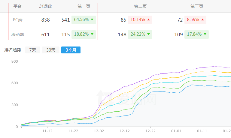 ����ʦ����������