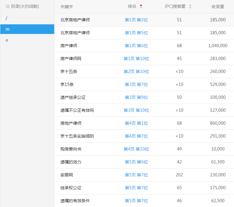 ���ز���ʦ����վ�ؼ�������