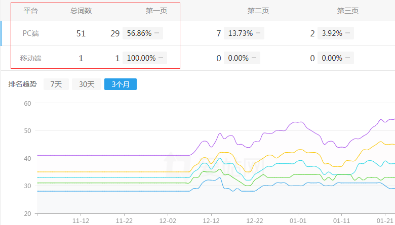 ����������վ��������