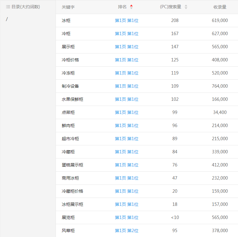 ����������վ�ؼ�������